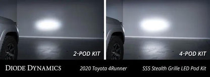 Diode Dynamics DIO LED Grille Kit by Diode Dynamics