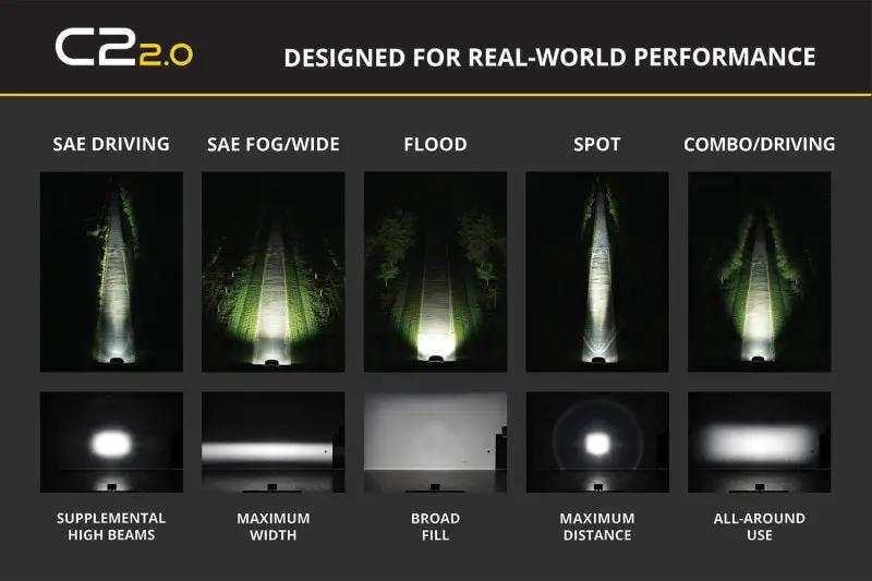 Diode Dynamics DIO LED Light Pods by Diode Dynamics