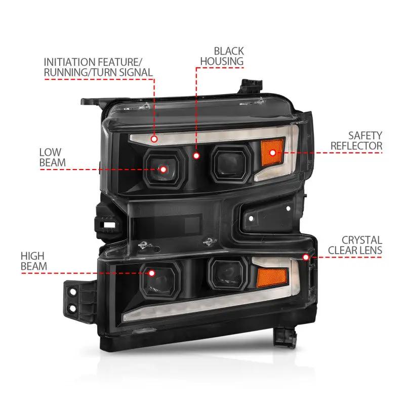 ANZO ANZ LED/Projector Headlights by ANZO