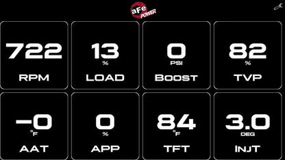 AFE Gauge Display by aFe