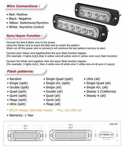 ORACLE Lighting ORL Strobe Lights by ORACLE Lighting