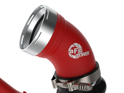 AFE Bladerunner I/C & Tubes
