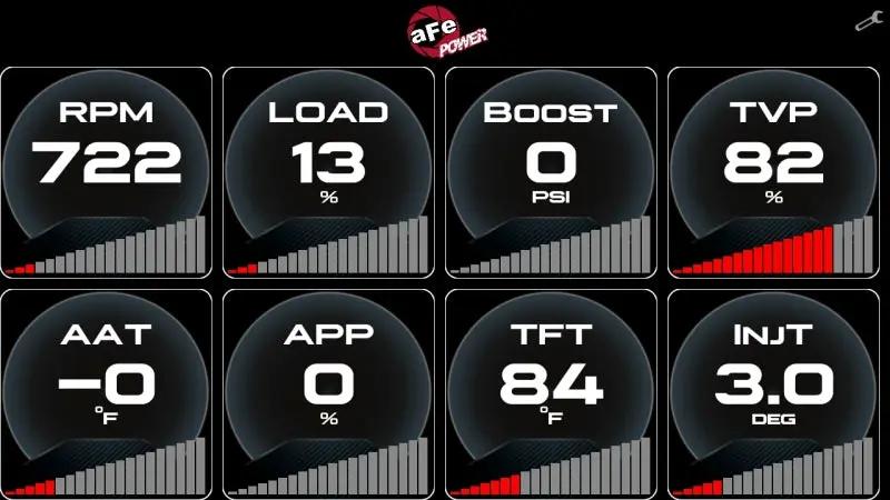 AFE Gauge Display by aFe