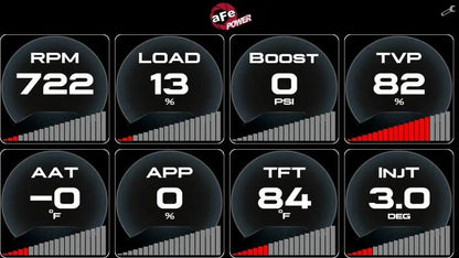 AFE Gauge Display by aFe