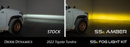 Diode Dynamics DIO Fog Lights