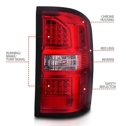ANZO ANZ LED Taillights by ANZO
