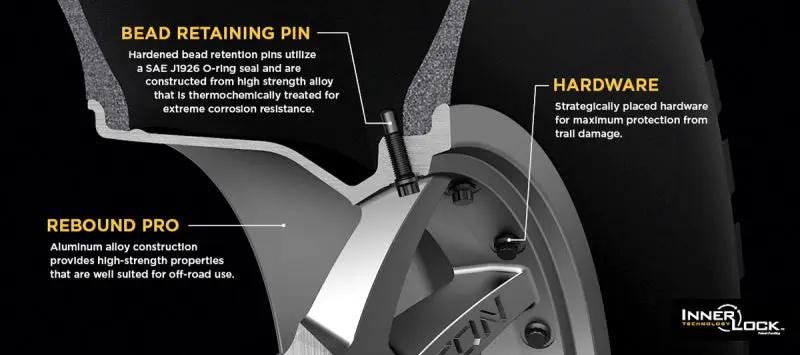 ICON ICO Rebound Pro Wheels by ICON