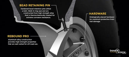 ICON ICO Rebound Pro Wheels by ICON