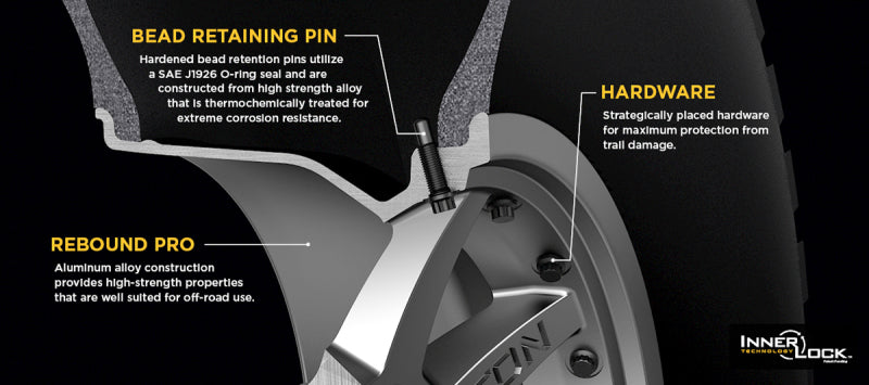 ICON ICO Rebound Pro Wheels by ICON