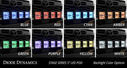 Diode Dynamics DIO LED Grille Kit by Diode Dynamics