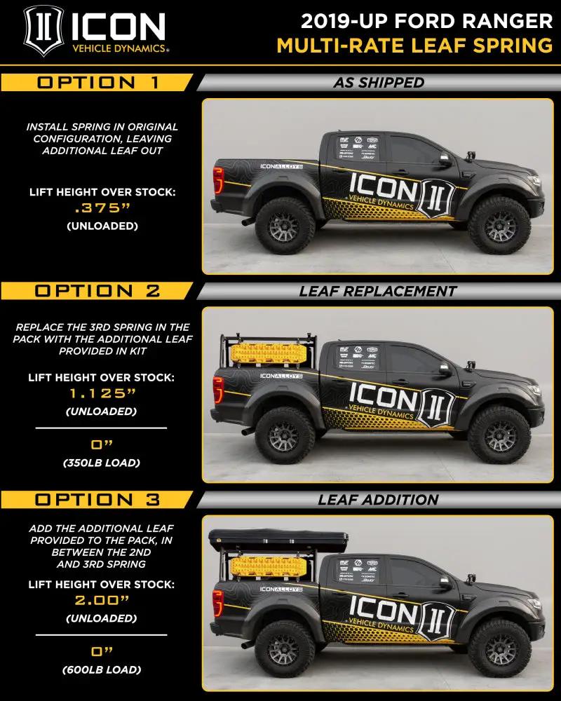 ICON ICO Leaf Springs by ICON
