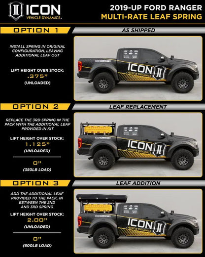 ICON ICO Leaf Springs by ICON