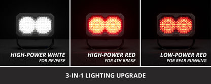 Diode Dynamics DIO LED Light Pods