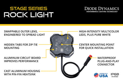 Diode Dynamics DIO Rock Lights