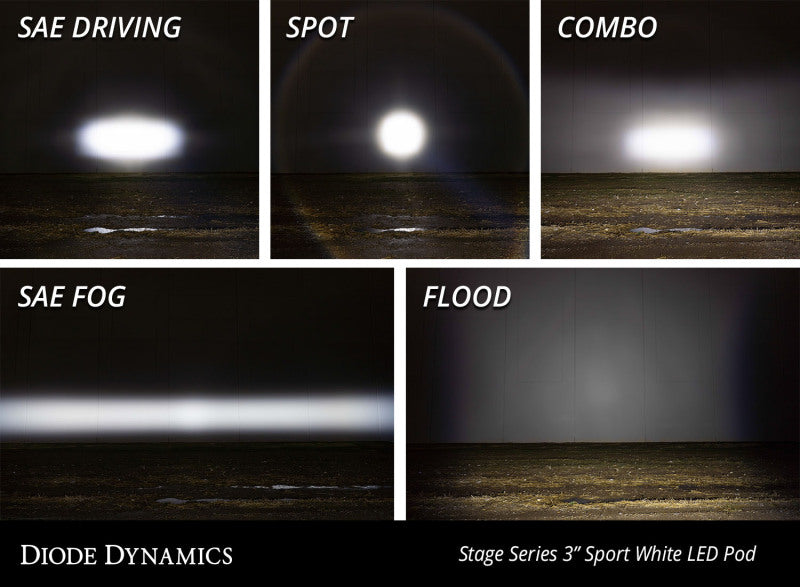 Diode Dynamics DIO LED Light Pods by Diode Dynamics
