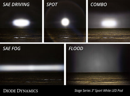 Diode Dynamics DIO LED Light Pods by Diode Dynamics