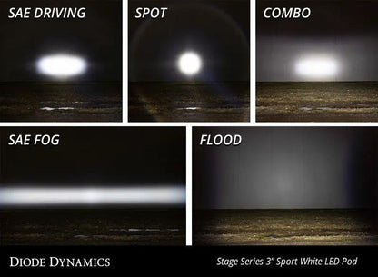 Diode Dynamics DIO LED Light Pods by Diode Dynamics