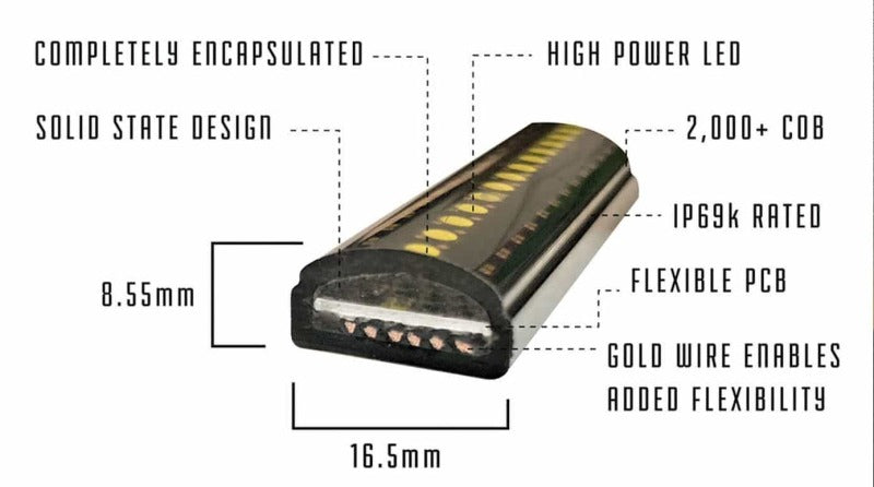 Putco PUT Blade Tailgate Light Bars