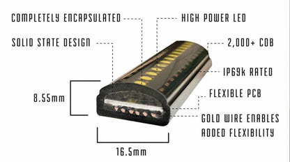 Putco PUT Blade Tailgate Light Bars
