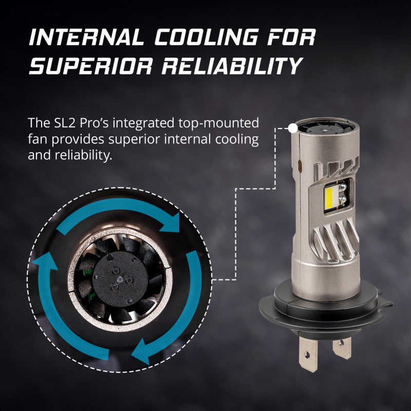 Diode Dynamics DIO SL2 LED Bulbs
