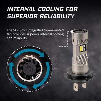 Diode Dynamics DIO SL2 LED Bulbs