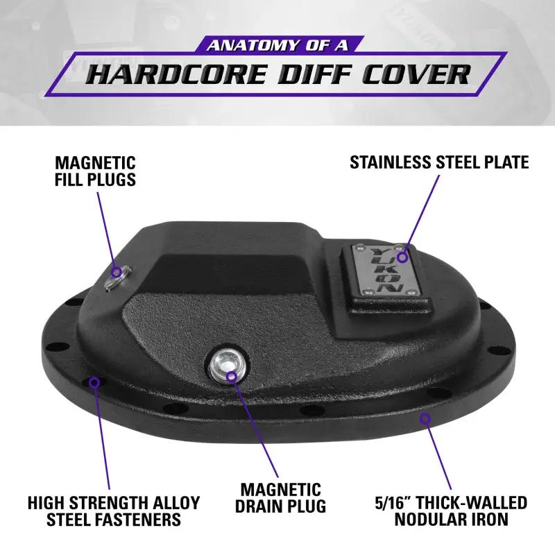Yukon Gear & Axle YUK Covers - Hardcore by Yukon Gear & Axle