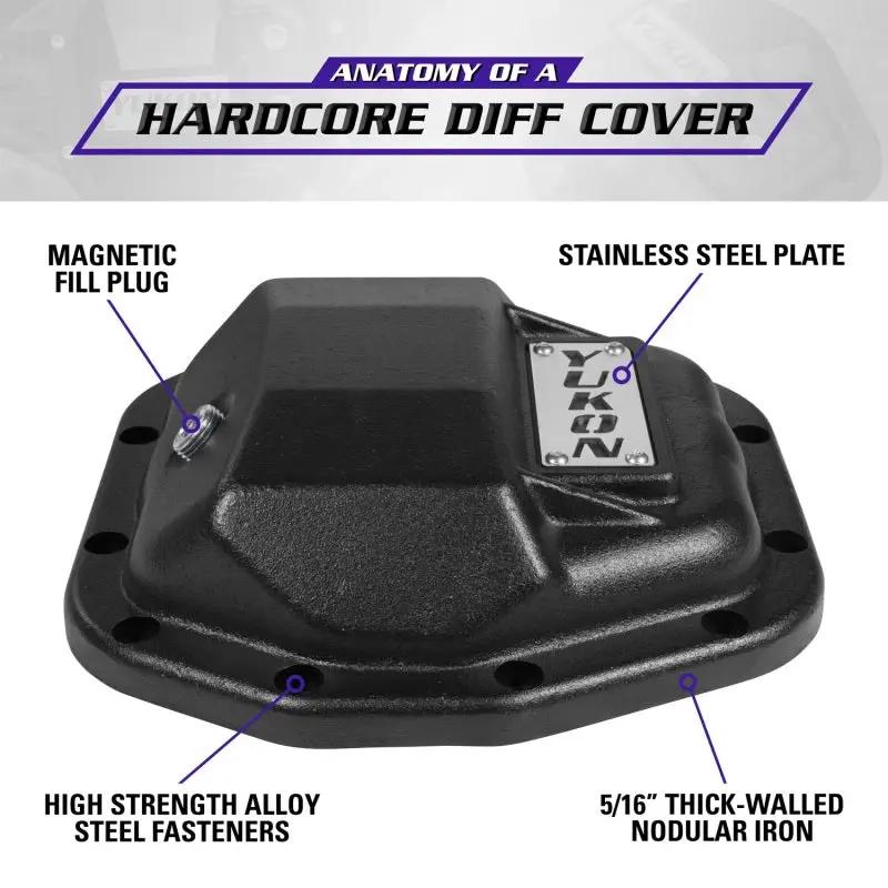 Yukon Gear & Axle YUK Covers - Hardcore by Yukon Gear & Axle