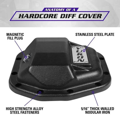 Yukon Gear & Axle YUK Covers - Hardcore by Yukon Gear & Axle