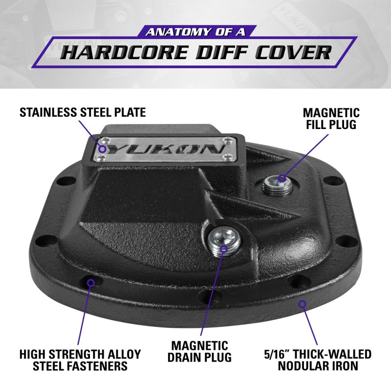 Yukon Gear & Axle YUK Covers - Hardcore by Yukon Gear & Axle
