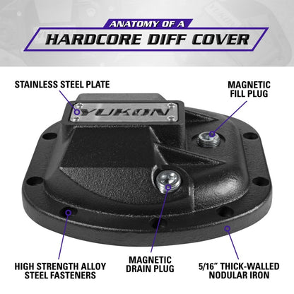 Yukon Gear & Axle YUK Covers - Hardcore by Yukon Gear & Axle