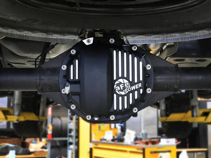 AFE Diff/Trans/Oil Covers by aFe
