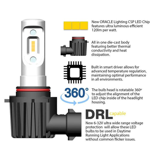 ORACLE Lighting ORL LED Conversion Bulbs by ORACLE Lighting