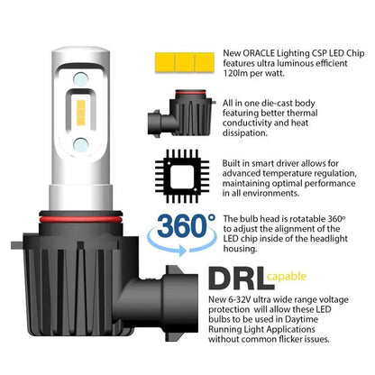 ORACLE Lighting ORL LED Conversion Bulbs by ORACLE Lighting