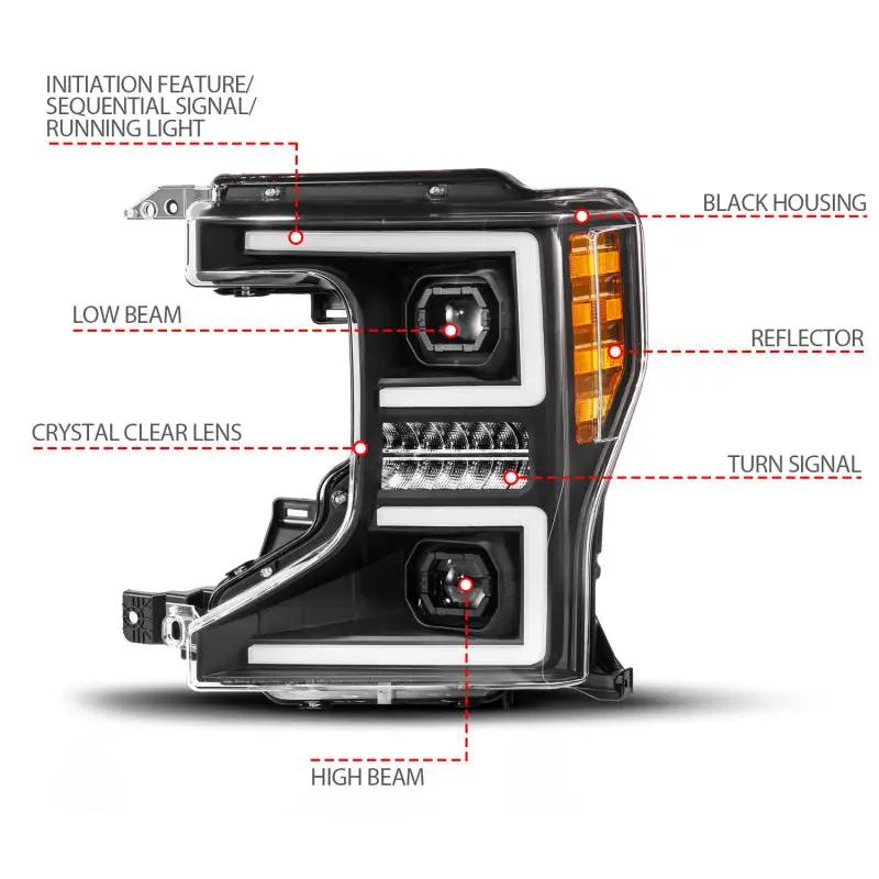 ANZO ANZ LED/Projector Headlights by ANZO