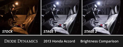 Diode Dynamics DIO LED Interior Kit by Diode Dynamics
