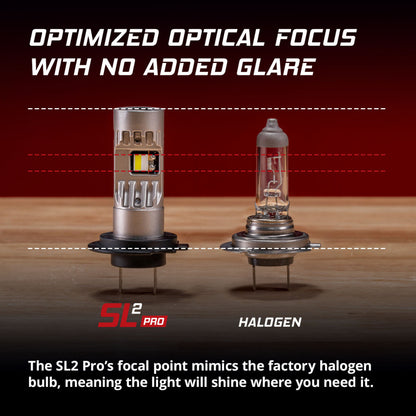 Diode Dynamics DIO SL2 LED Bulbs