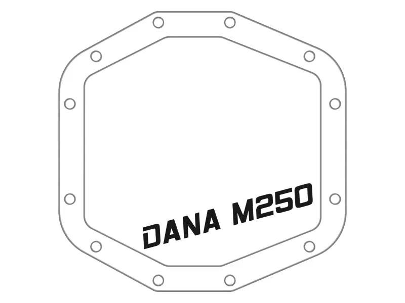 AFE Diff/Trans/Oil Covers by aFe