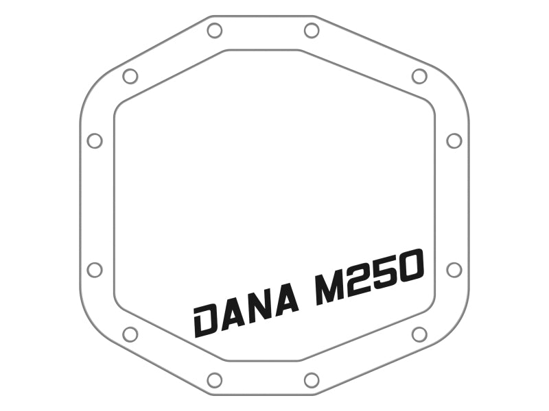 AFE Diff/Trans/Oil Covers by aFe