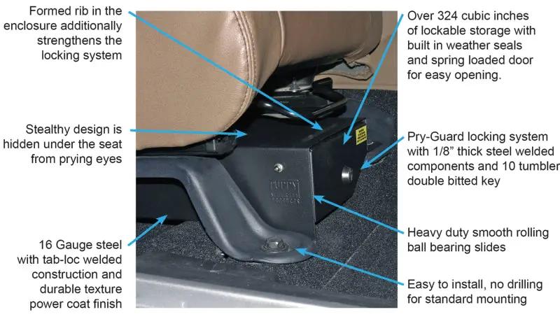 Tuffy Products TFY Underseat Drawer by Tuffy Products