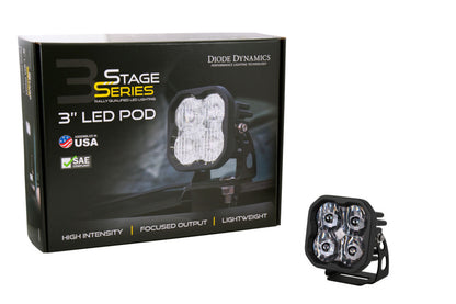 Diode Dynamics DIO LED Light Pods by Diode Dynamics