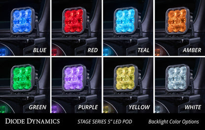 Diode Dynamics DIO LED Light Pods