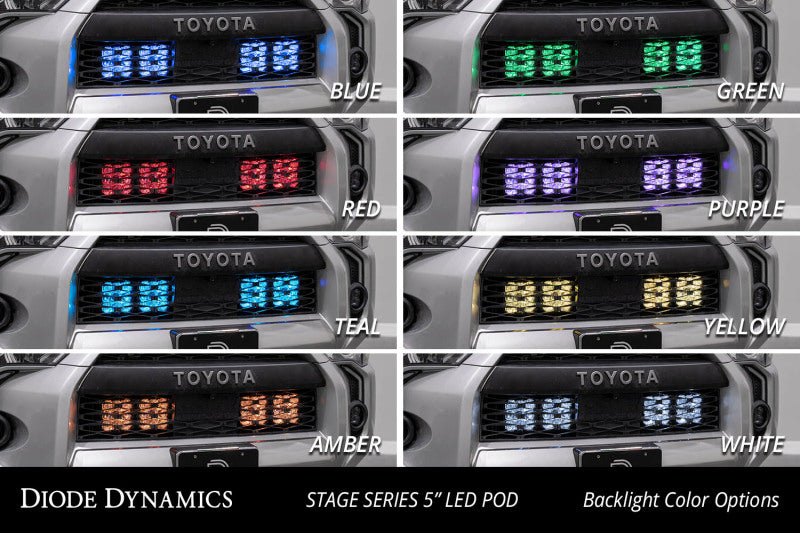 Diode Dynamics DIO LED Grille Kit
