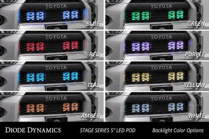Diode Dynamics DIO LED Grille Kit by Diode Dynamics