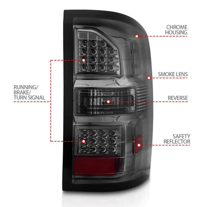 ANZO ANZ LED Taillights by ANZO