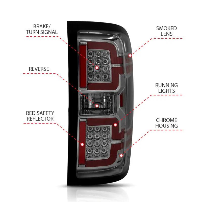 ANZO ANZ LED Taillights by ANZO