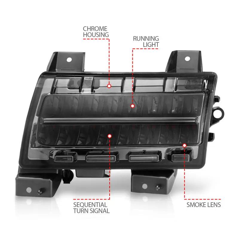 ANZO ANZ Side Markers by ANZO