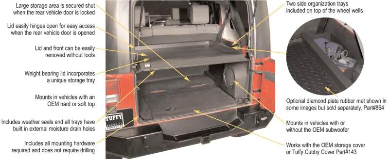 Tuffy Products TFY Security Storage by Tuffy Products