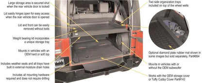 Tuffy Products TFY Security Storage by Tuffy Products