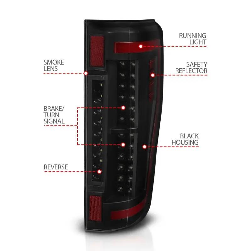 ANZO ANZ LED Taillights by ANZO