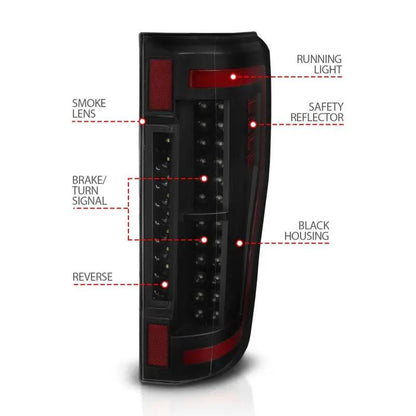 ANZO ANZ LED Taillights by ANZO